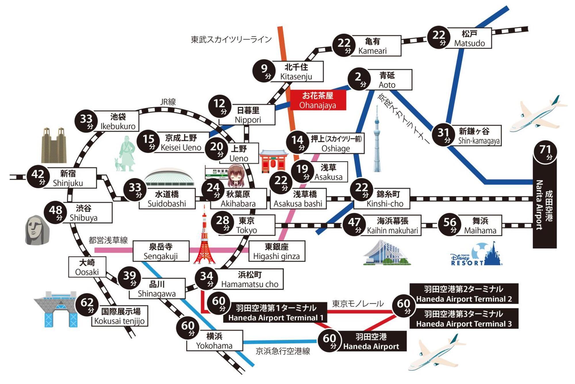 Sc Heights 101 Apartment Tokyo Bagian luar foto