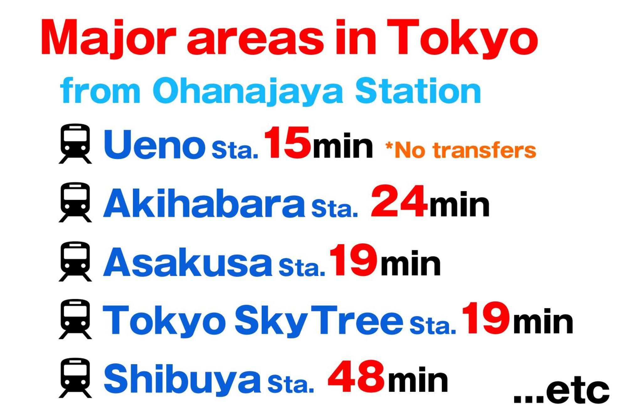 Sc Heights 101 Apartment Tokyo Bagian luar foto